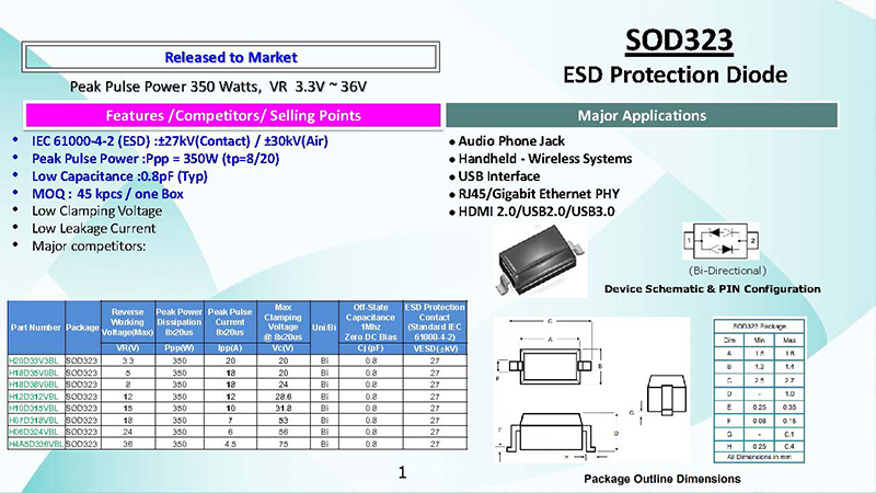 SOD323 虹揚ESD保護二極管