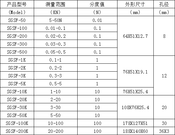  S͔(sh)@y(c)Ӌ(j)